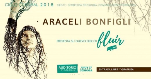 Araceli Bonfigli presenta «Fluir»